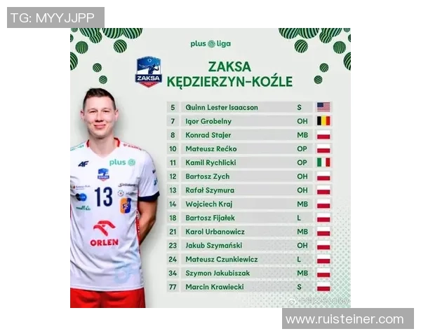 最新波兰足球明星名单揭晓球员表现与未来展望分析