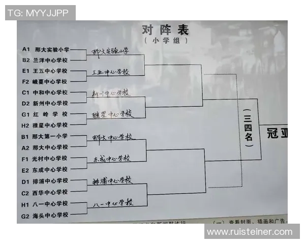 杭州篮球队在世界锦标赛中的强势表现与战术分析 杭州篮球队在世界锦标赛中的强势表现与战术分析