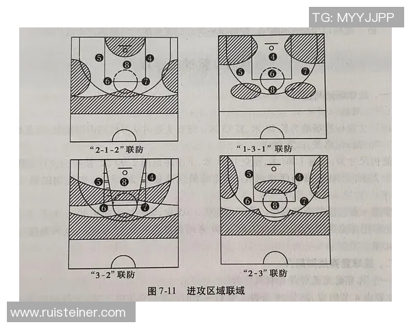 深入分析广州篮球队盯防战术的特点与应用策略