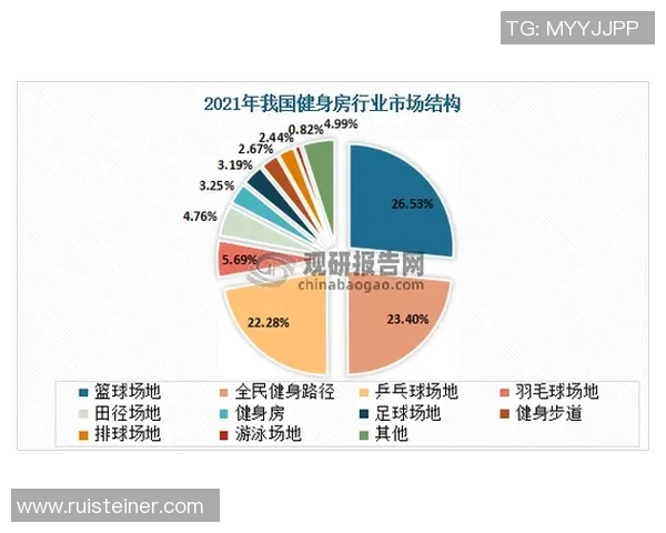 重庆足球队力量表现的深度数据分析与趋势解读