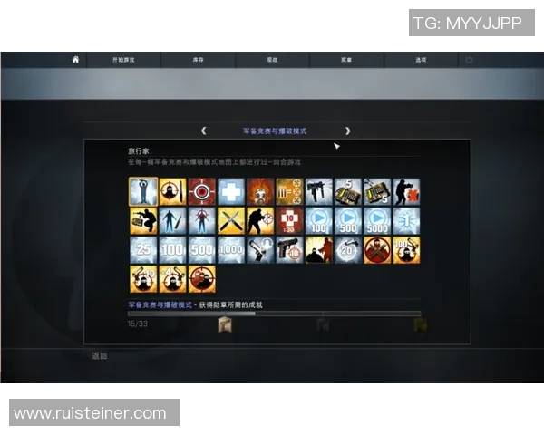 李伟独家:分享CS_GO心得 李伟独家:分享CS_GO心得