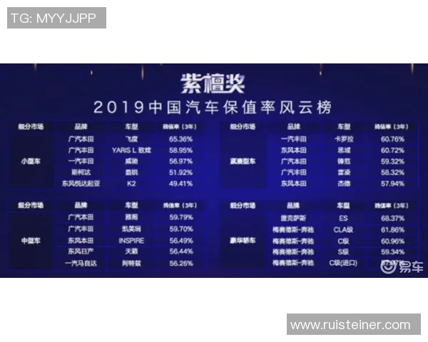 权威发布：极限运动配合实力榜单