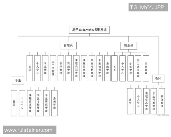 独家分析：杭州网球队的灵活性对比