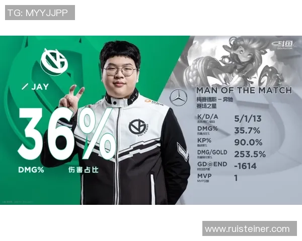 英雄联盟评论：V5的中路突破得失_1